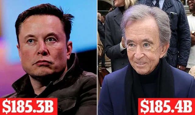 Elon Musk Loses World’s Richest Spot To Louis Vuitton Owner, Bernard Arnault